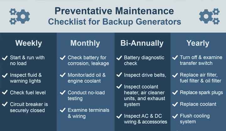 generator maintenance checklist UAE