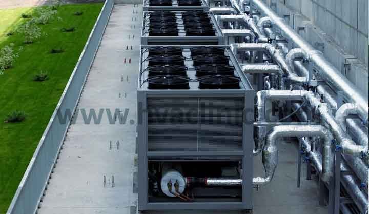 Chiller vs Portable AC