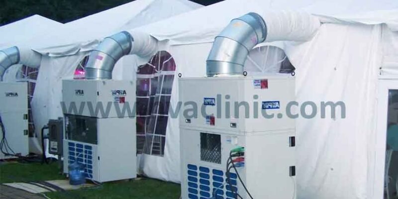 portable air conditioning units for rent in dubai
