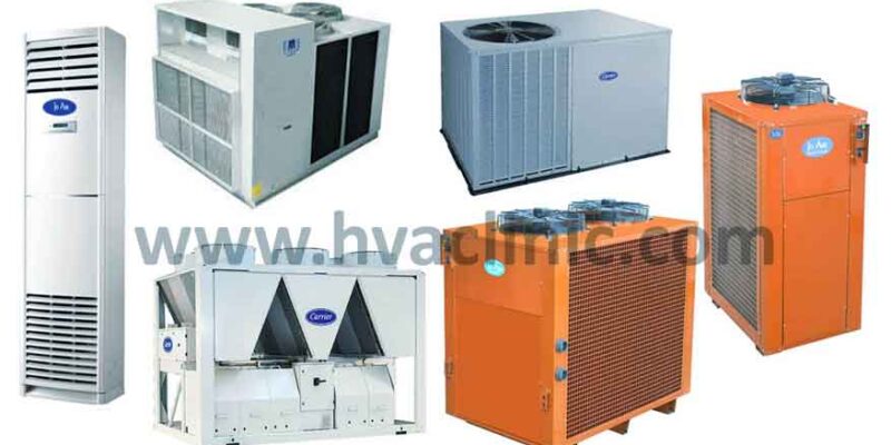 rental ac in abu dhabi