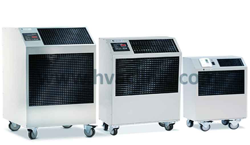 portable air conditioner rental