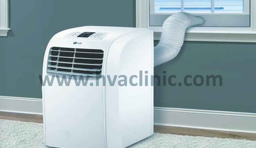 portable ac unit rental