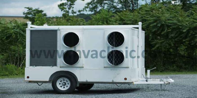 portable ac unit rental in abu dhabi