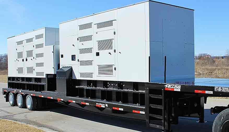 Generator Rental Dubai