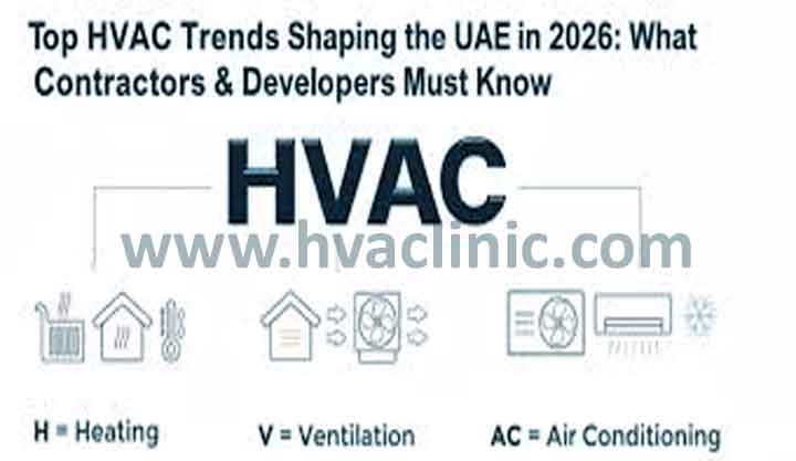 HVAC Trends in UAE for 2026