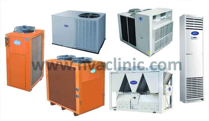 Rental AC UAE