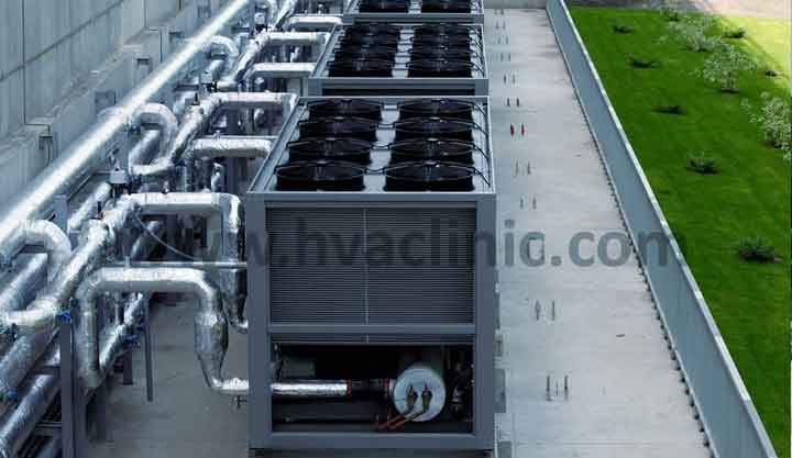 How to Choose a Reliable HVAC Rental Company in UAE