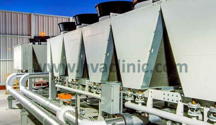 Cooling for Food Processing Plants in UAE