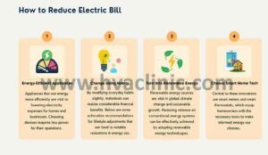 How to Reduce Your Chiller Energy Bill in UAE