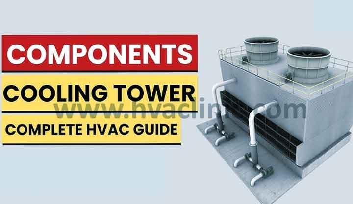 Complete HVAC and Cooling Guide for JAFZA Businesses