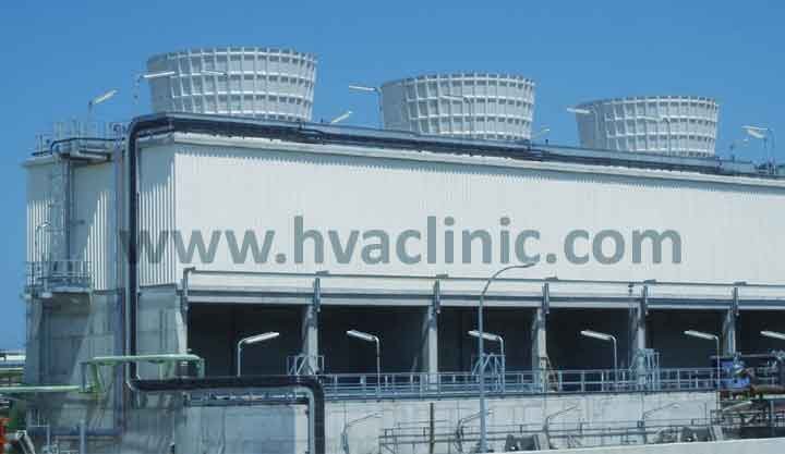 Industrial Cooling for Oil & Gas Facilities in UAE