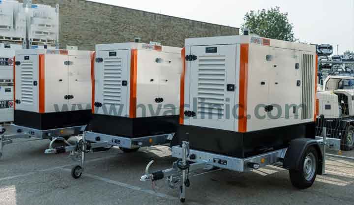 Generator Rental Prices in UAE