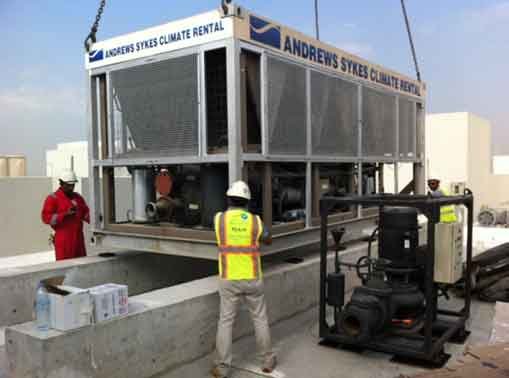 Temporary vs Long-Term Chiller Rental in Dubai
